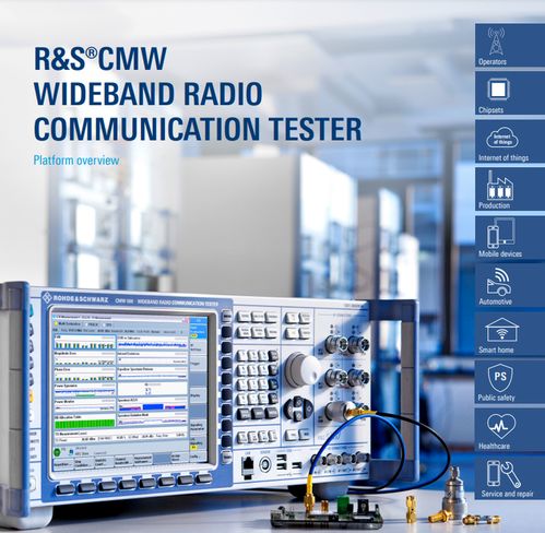 罗德与施瓦茨R S CMW500宽带无线通信测试仪简介